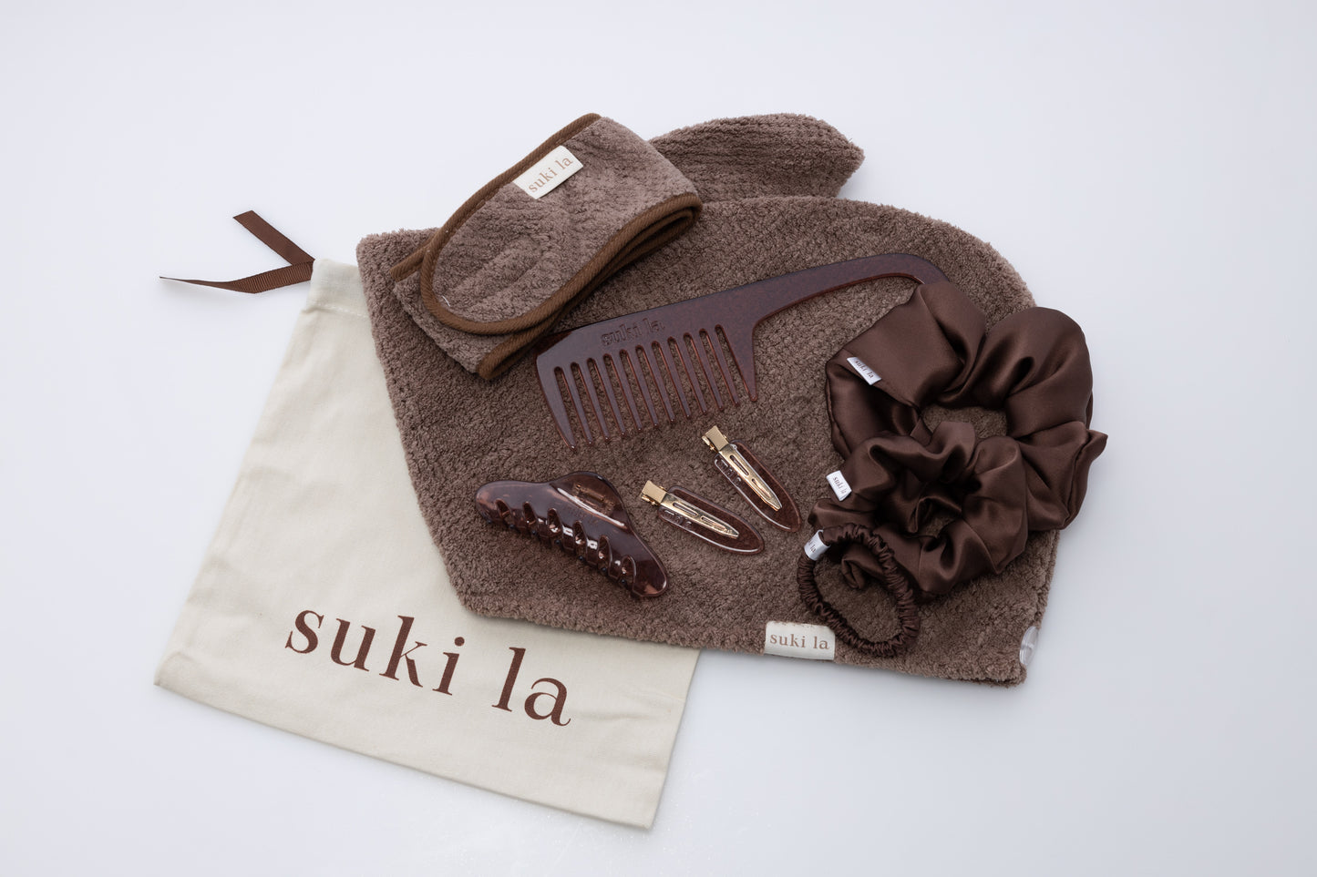 Care Kit